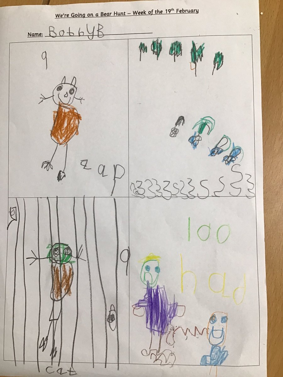 MrsCoenMPA's tweet photo. In drawing club this week we have been thinking about ‘We’re going on a bear hunt.’  We are getting really good at using the new words we have learned independently. #MoorsidePA #MoorsidePAEYFS #MoorsidePAEnglish @GregBottrill https://t.co/nv2v8a7RwN