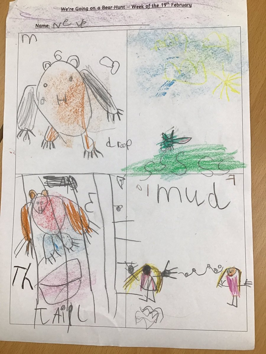 MrsCoenMPA's tweet photo. In drawing club this week we have been thinking about ‘We’re going on a bear hunt.’  We are getting really good at using the new words we have learned independently. #MoorsidePA #MoorsidePAEYFS #MoorsidePAEnglish @GregBottrill https://t.co/nv2v8a7RwN