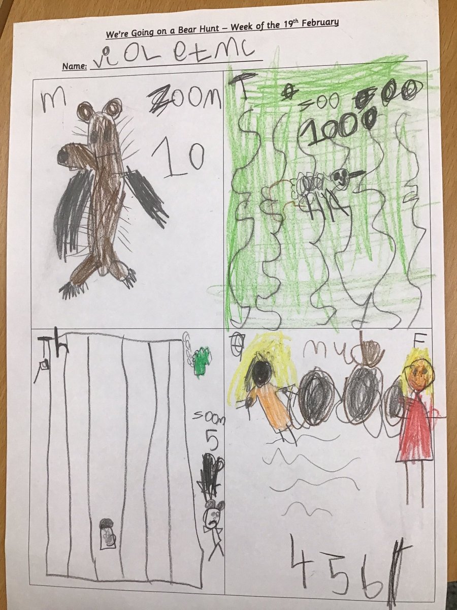 MrsCoenMPA's tweet photo. In drawing club this week we have been thinking about ‘We’re going on a bear hunt.’  We are getting really good at using the new words we have learned independently. #MoorsidePA #MoorsidePAEYFS #MoorsidePAEnglish @GregBottrill https://t.co/nv2v8a7RwN