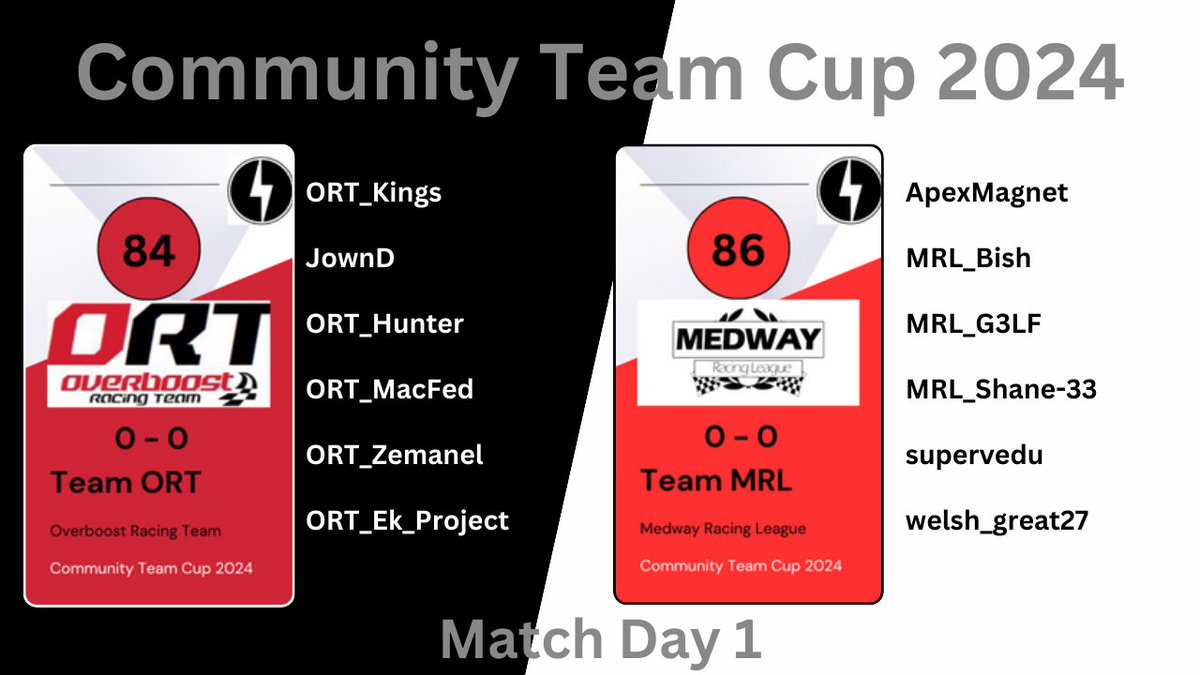 jegr78's tweet photo. #CTC 2024 Match Day 1 - #ORT vs. #MRL - 20:30 GMT #gt7 #GranTurismo7 #CommunityTeamCup https://t.co/YkeDUFpM2H