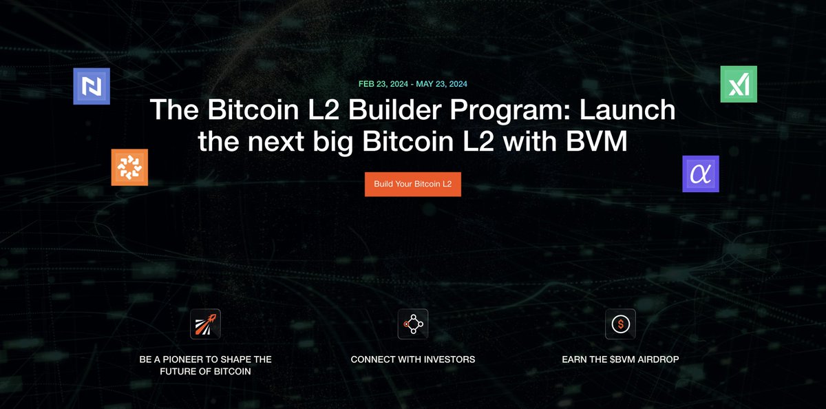 Bitcoin Virtual Machine tweet media