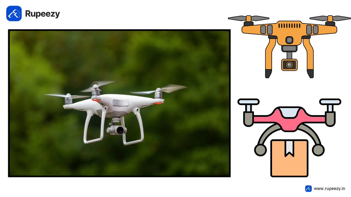 RupeezyOfficial's tweet photo. 👉 Futuristic Sector : Drone 

🌟 5 Stocks To Understand From the Sector✨

👉 Each Company Analysis👇.