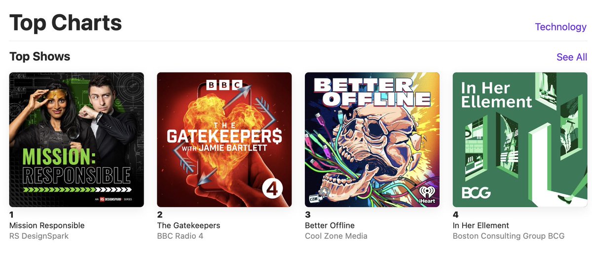 Podspike tweet media