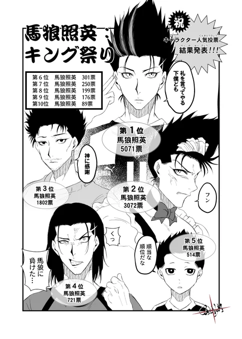 ボーボボ人気投票パロ

ばろーしょーえーフェスティバル 