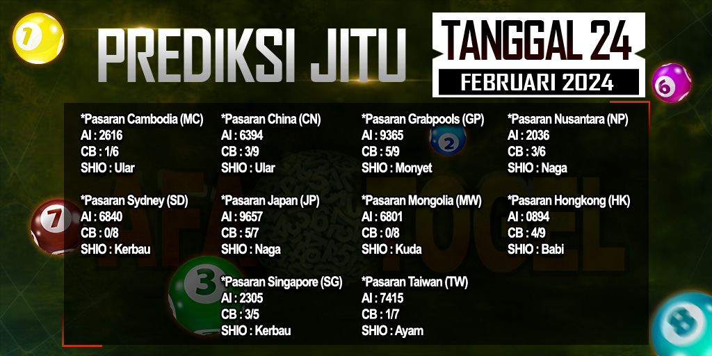 AFAT0GEL's tweet photo. #afatogel #prediksi #jitu https://t.co/DFqh3sWuVa