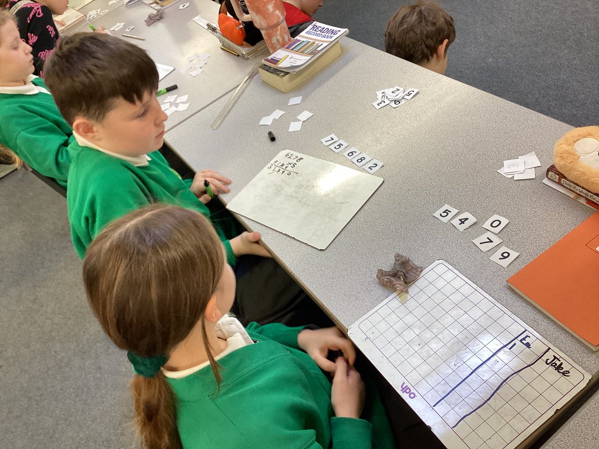 BVPS Year 5 Class Page tweet media