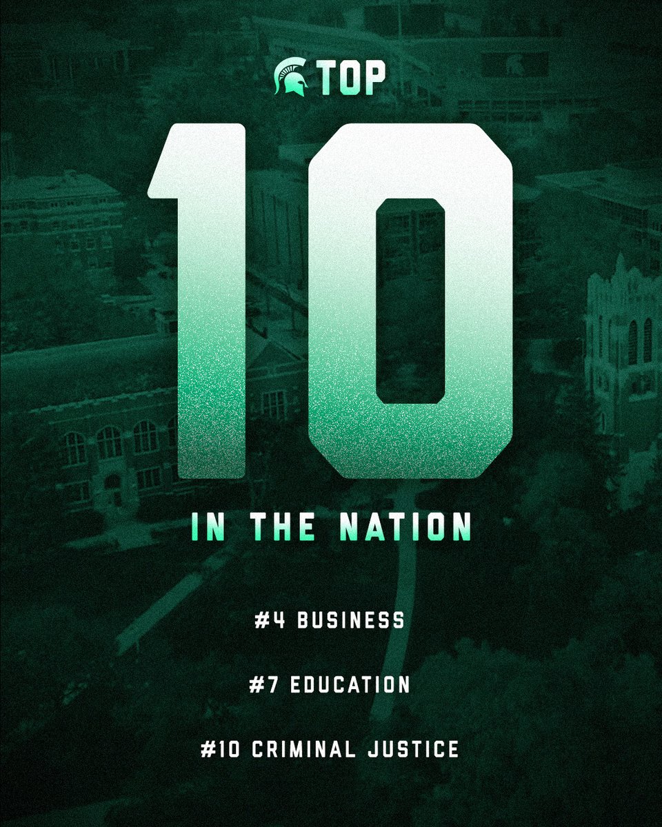 Proud to have three online graduate programs ranked top 10 in the nation according to @usnews.
