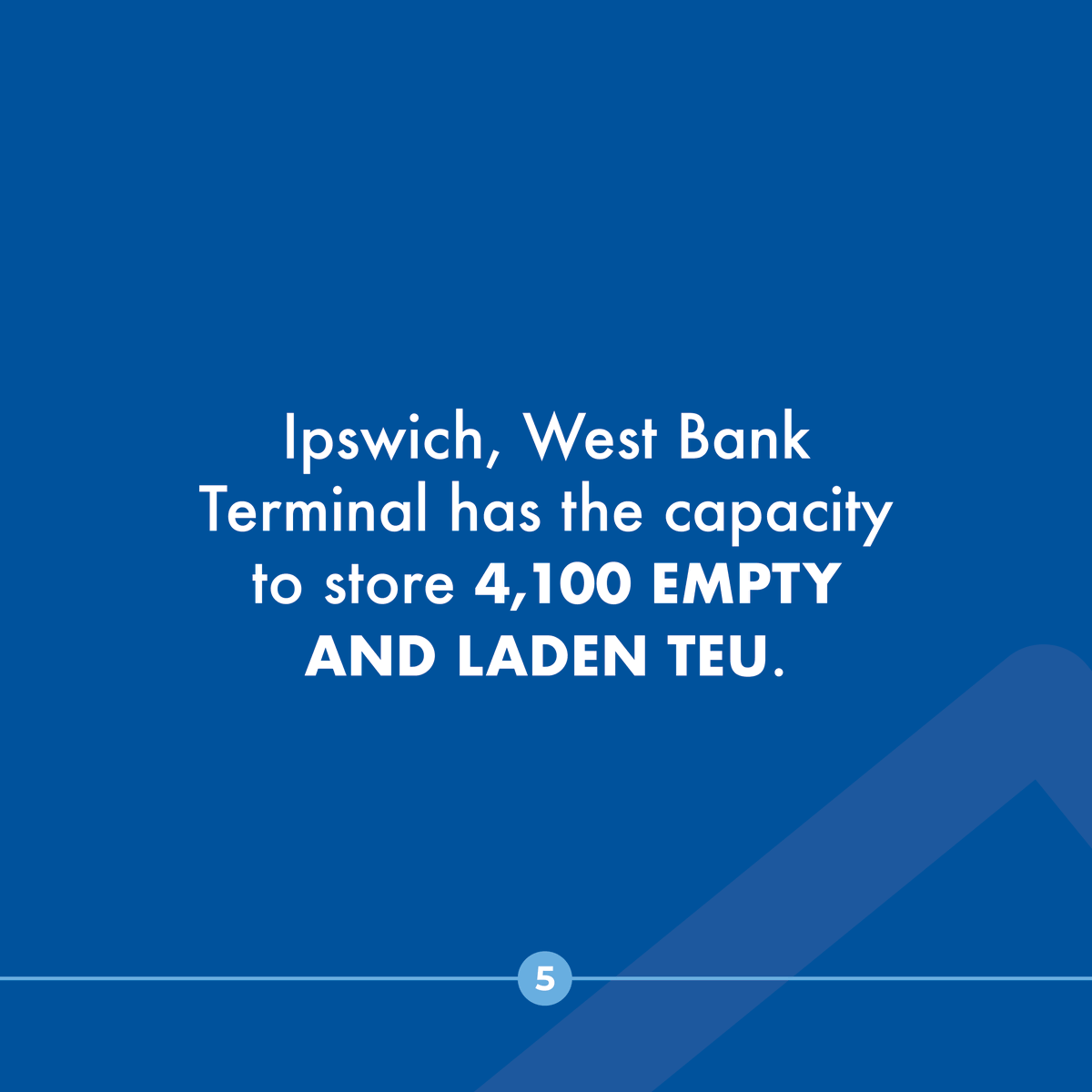 We are heading from the North to the South this week for Ipswich, West Bank Container Terminal! Contact us today if you interested in learning more about our Intermodal services: ow.ly/hW9g50Qo3Uq #RailTerminal #MaritimeTransport #Ipswich