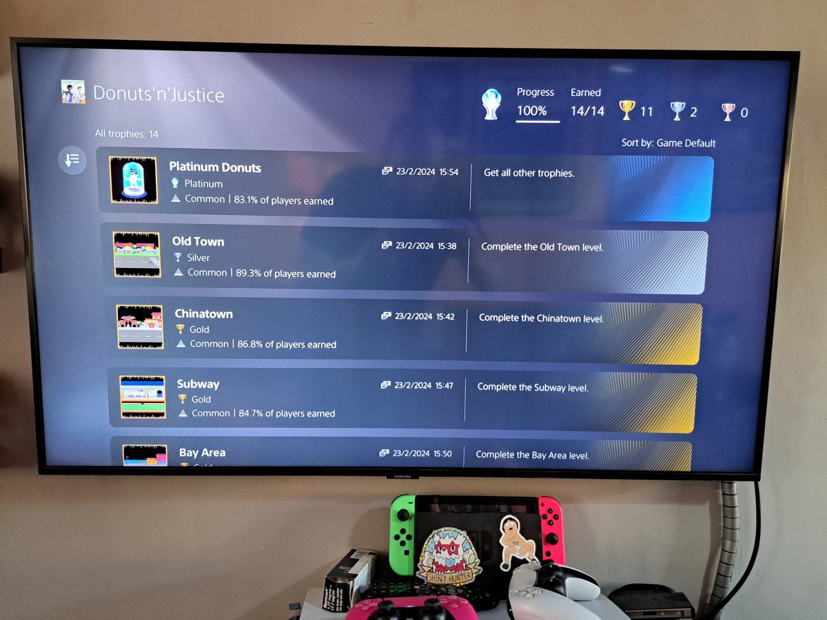 Furry302's tweet photo. #PlayStation #platifrenzy​ #platinum​ #platinumtrophy​ #trophy​ #trophies​ @pl https://t.co/LcEqWcMoOo