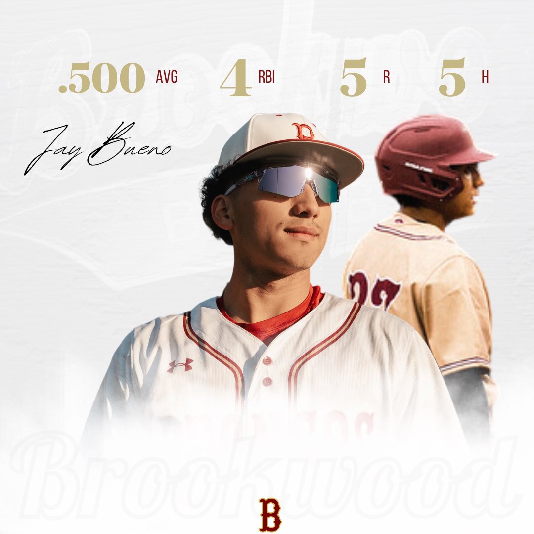 Brookwood Baseball tweet media