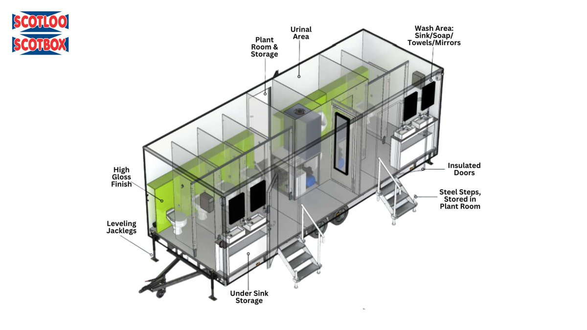 ScotlooScotbox's tweet image. Step into the lap of luxury with our 4+2 mobile toilet,  with high-end fittings and finishes that will leave you feeling pampered. With a versatile dual layout to suit any event needs, this is portable restroom perfection 💫 

bitly.ws/Bd9V

#LuxuryLoo #Scotland