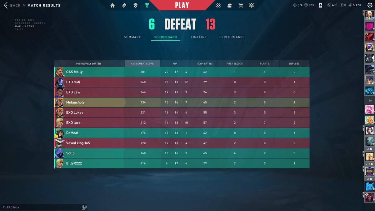 DoustVal's tweet image. GG's to EXO, it was fun playing against you guys!