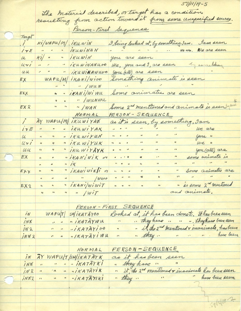 #IndigenousStorytellingMonth This is a page from the Robert Archibald Logan fonds. He compiled and published a Cree-English dictionary in 1964. This page is from one of his many binders filled with notes for the dictionary. (R-973, Box 2, “Words 4 Dict After 1964”)