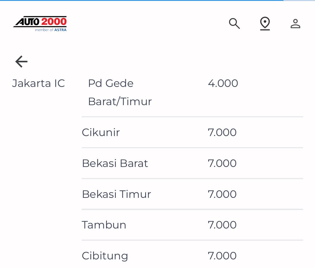 AgusHamra's tweet photo. @Twillight_Loid Naiknya ugal2lan juga ya? https://t.co/cCoLi3u0Jj