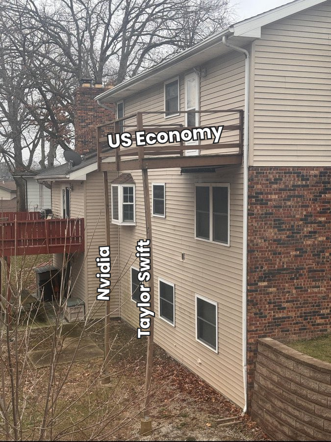 Putting the country on their back