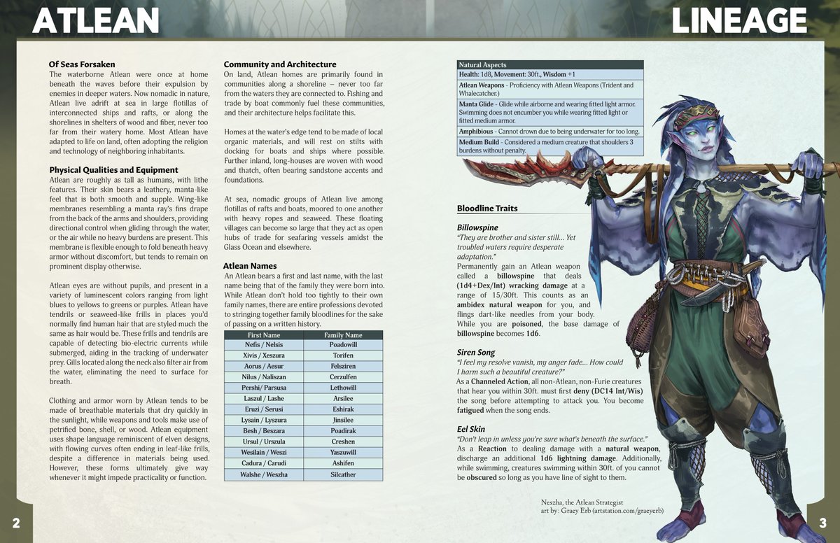 Made a mock-up for what a two-page spread could look like for Distal. Let me know what you think! #TTRPGs 

And follow the BackerKit!
backerkit.com/call_to_action…