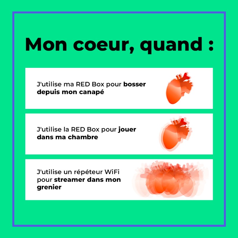 🤔 T'as envie d'optimiser ta connexion WiFi en dehors de ta chambre ? 😎 Avec le nouveau répéteur WiFi de RED by SFR, profite de ta connexion même dans ton grenier Penses-y 👉 c.sfr.fr/installer-mon-…