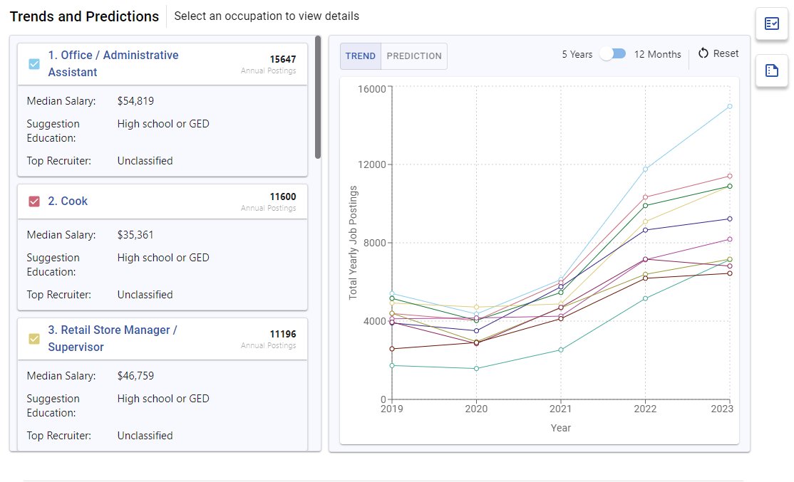 Alberta Post-Secondary Network tweet media
