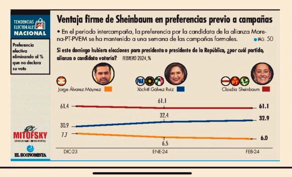 Luisov 🇲🇽 🇵🇸 tweet media