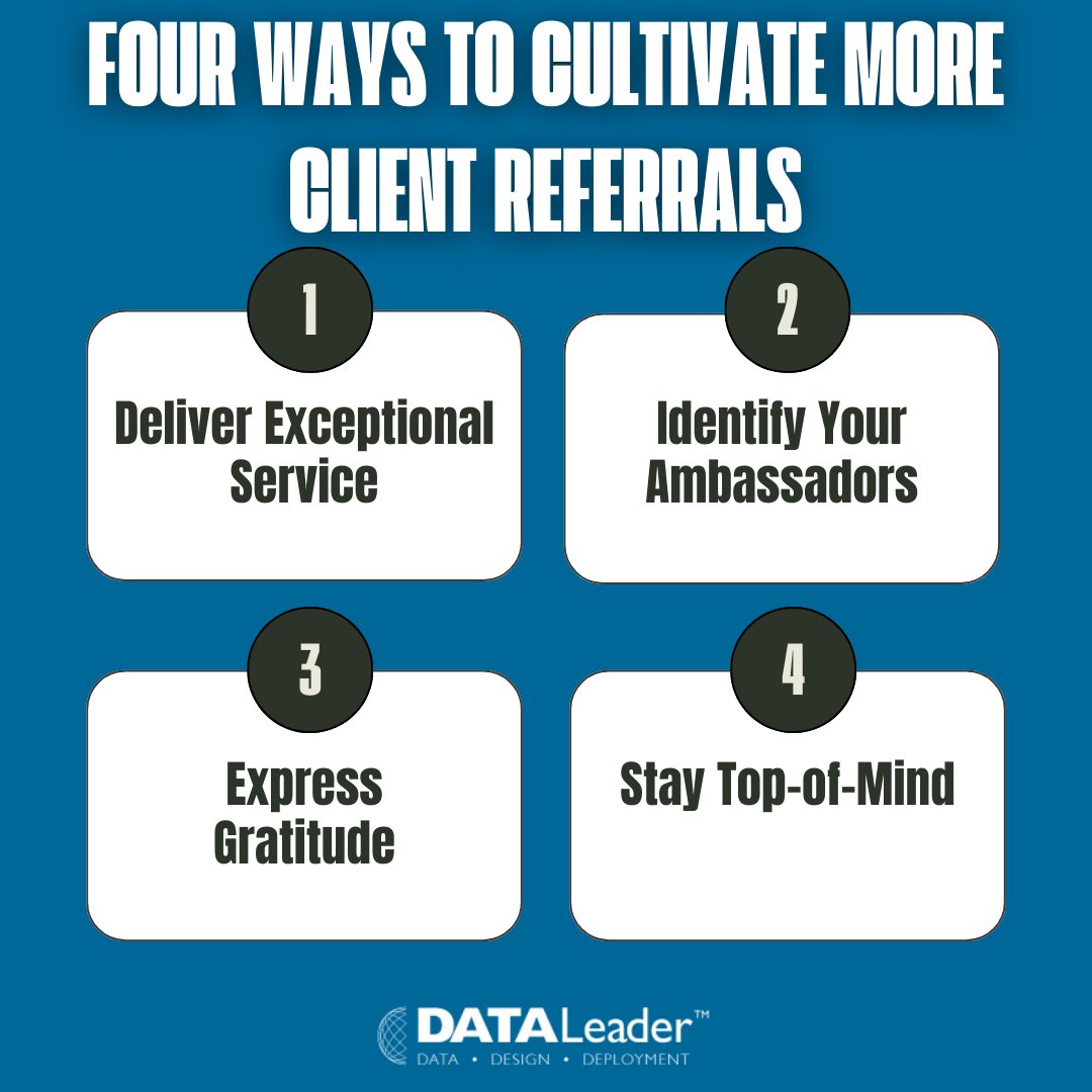 DATALeader1's tweet photo. Encouraging clients to advocate for your services not only fortifies your professional reputation but also generates a stream of qualified leads.
https://t.co/6yNcO6agUQ
#financialadvisormarketing #referrals #DataLeader https://t.co/OF2jkYmjq6