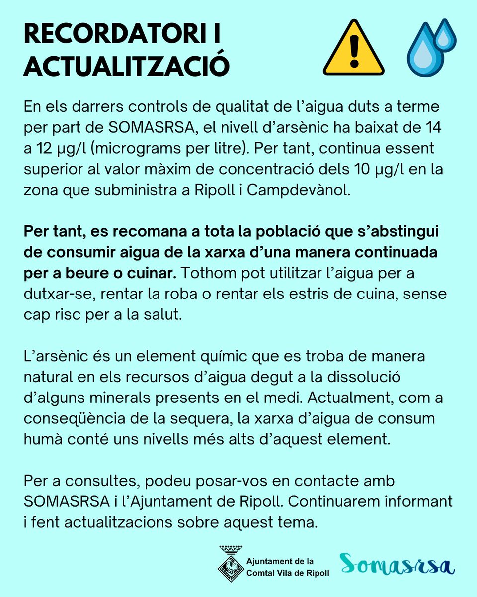 Aj_Ripoll's tweet image. ‼️ Recordatori: Es recomana a tota la població de #Ripoll i #Campdevànol que s&apos;abstingui de consumir aigua de la xarxa per a beure o cuinar.

ℹ️ Actualització: En els darrers controls fets per @SomasrSA, el nivell d’arsènic ha estat de 12 μg/l, encara superior a 10 μg/l.