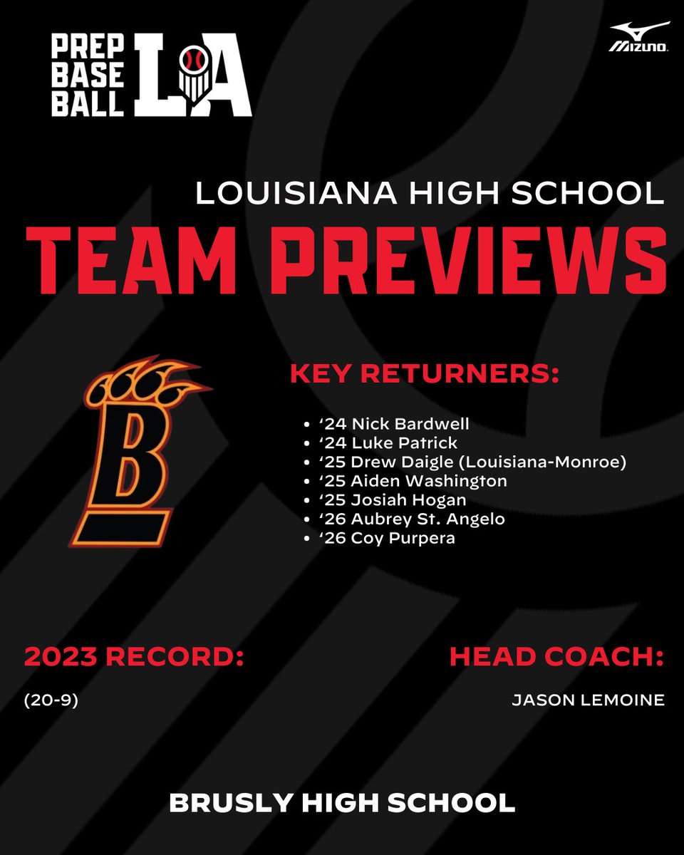 💥 𝟐𝟎𝟐𝟒 𝐓𝐞𝐚𝐦 𝐏𝐫𝐞𝐯𝐢𝐞𝐰: 𝐁𝐫𝐮𝐬𝐥𝐲

Brusly returns quite a bit from last year’s district title team.  Will the Panthers make a state title run this spring?  Find out that and more ⤵️.  #BeSeen

<a href="/prepbaseball/">Prep Baseball</a> | <a href="/AlexArmandPBR/">Alex Armand</a>

🔗 loom.ly/8B2Zx98