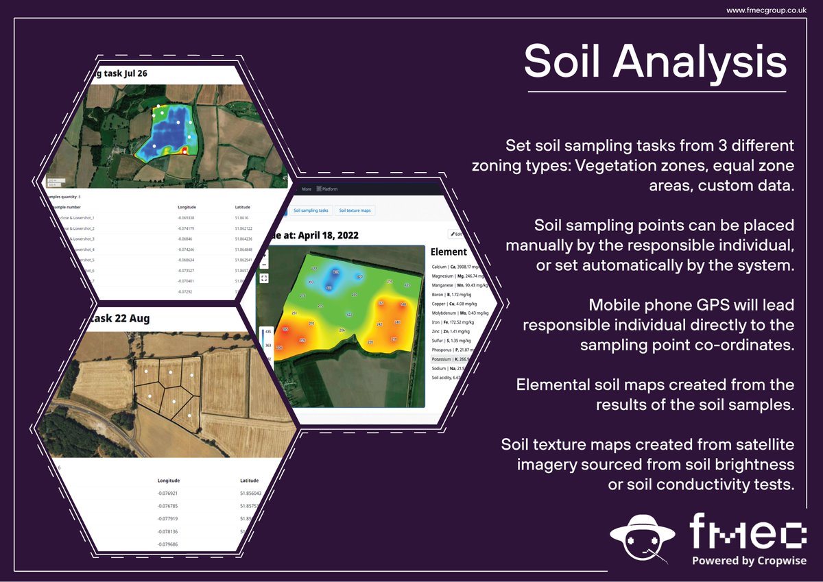 FmecGroup's tweet photo. Cropwise Operations soil module allows managers to understand the condition of their soil,providing them with accurate data to inform decision making!
Get in touch now to find out more,at https://t.co/CEdWmETonQ

#fmec #cropwiseoperations #agtech #soil #soilanalysis #agriculture https://t.co/XWXetQ4DLH