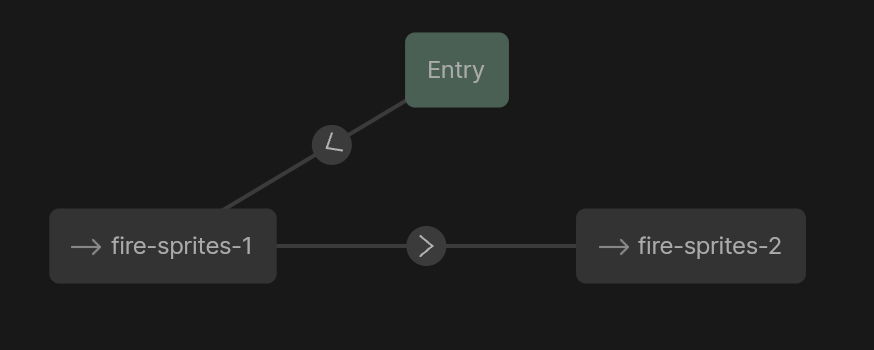 _smbns's tweet image. hey @rossplaskow is it possible to just run/chain timelines in a row in rive? This seems to just play the second animation constantly: