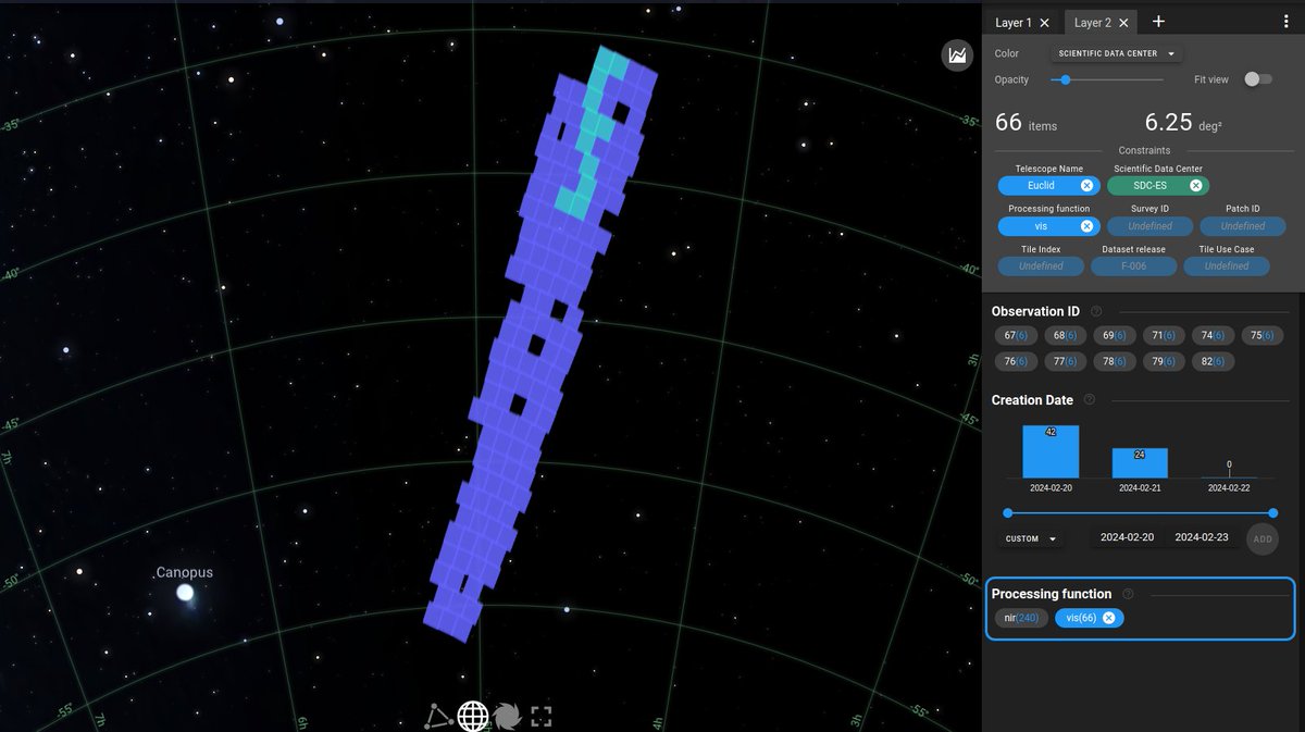 pic_es's tweet photo. On February 14th, #ESAEuclid mission started the main operations phase. The first 11 observations have been processed by the Euclid SGS pipeline at PIC (highlighted in green in the image). Exciting years to come! https://t.co/bINkAhXoZF