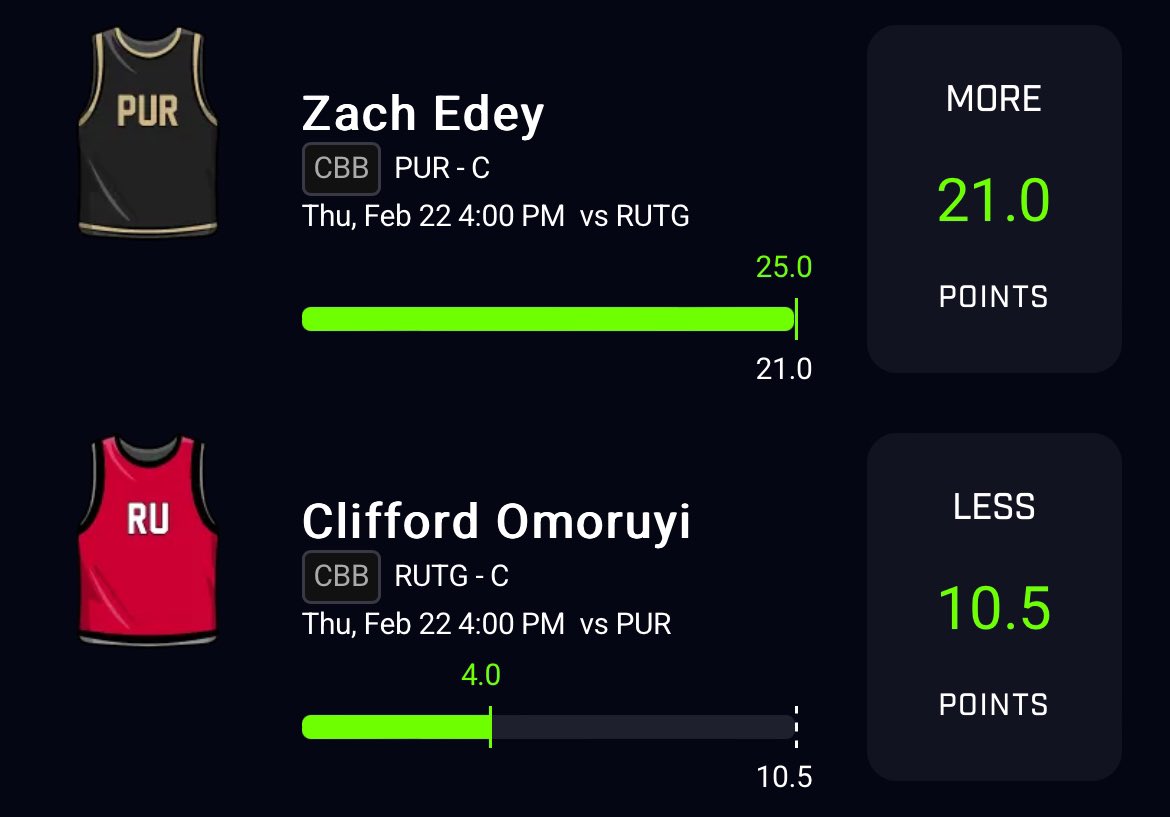Coach91Bets's tweet photo. Good day in Discord for CBB on Thursday, hit 3 more slips but X only allows you to add 4! 

Come join us!  #Propulation https://t.co/uWwLnyMRFP