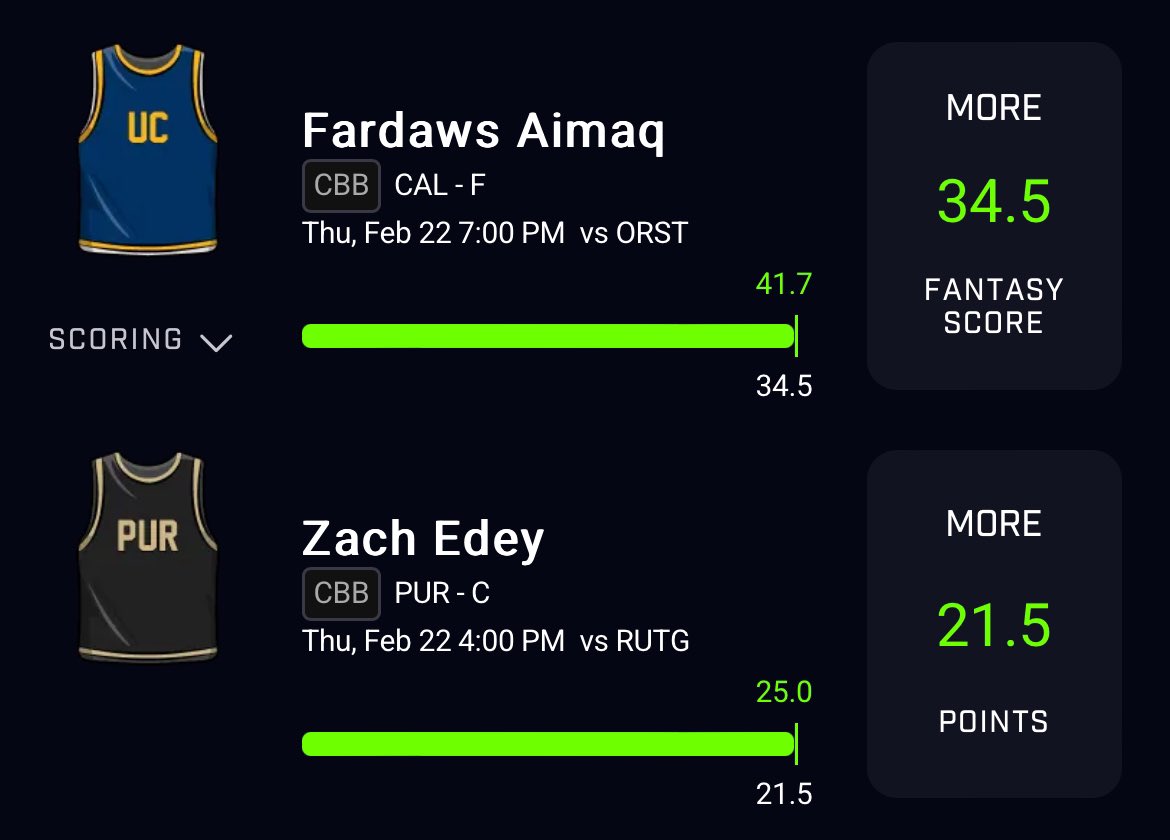 Coach91Bets's tweet photo. Good day in Discord for CBB on Thursday, hit 3 more slips but X only allows you to add 4! 

Come join us!  #Propulation https://t.co/uWwLnyMRFP