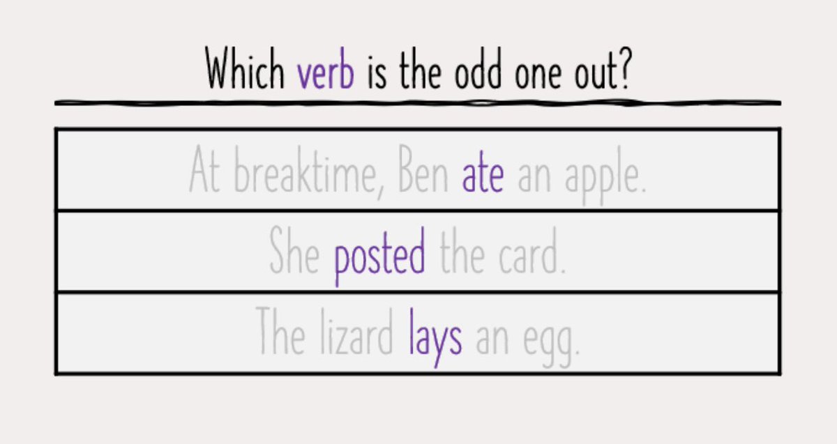 chloef23's tweet image. Last year, I planned a small number of SPAG lessons to trial in LKS2. They focused on basic skills and were adapted by staff to fit the writing units.
I’ve just uploaded them to my GoogleDrive in case they’re useful for anyone.
drive.google.com/drive/folders/…