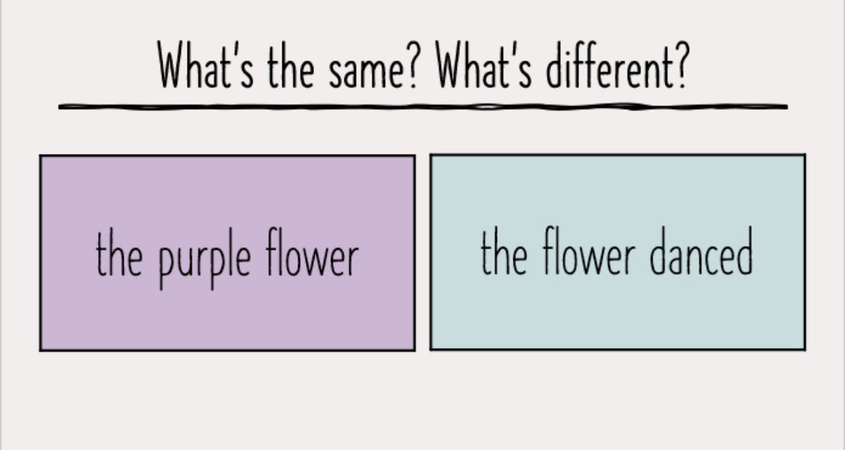 chloef23's tweet image. Last year, I planned a small number of SPAG lessons to trial in LKS2. They focused on basic skills and were adapted by staff to fit the writing units.
I’ve just uploaded them to my GoogleDrive in case they’re useful for anyone.
drive.google.com/drive/folders/…