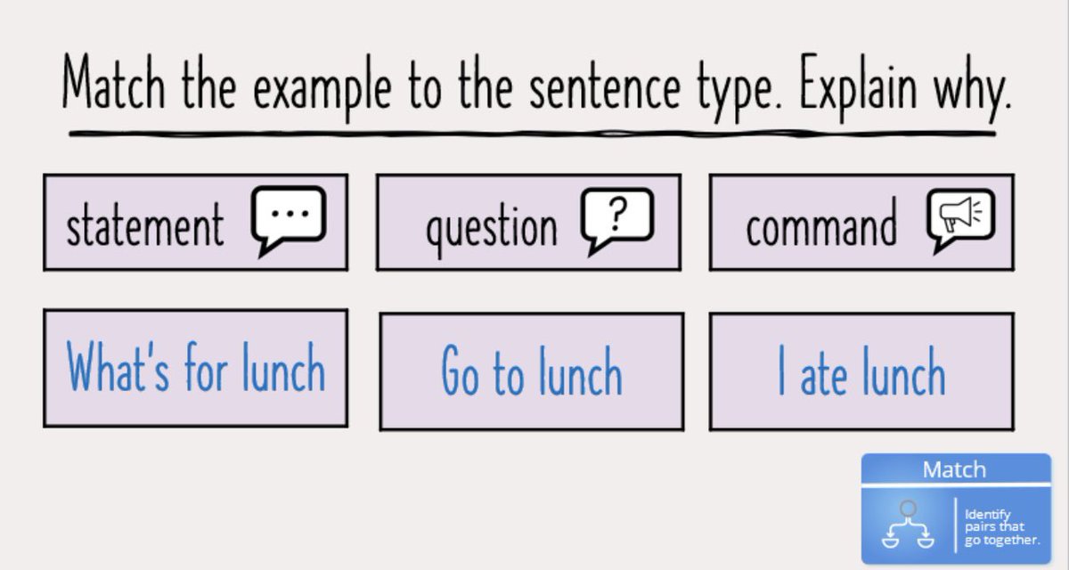 chloef23's tweet image. Last year, I planned a small number of SPAG lessons to trial in LKS2. They focused on basic skills and were adapted by staff to fit the writing units.
I’ve just uploaded them to my GoogleDrive in case they’re useful for anyone.
drive.google.com/drive/folders/…