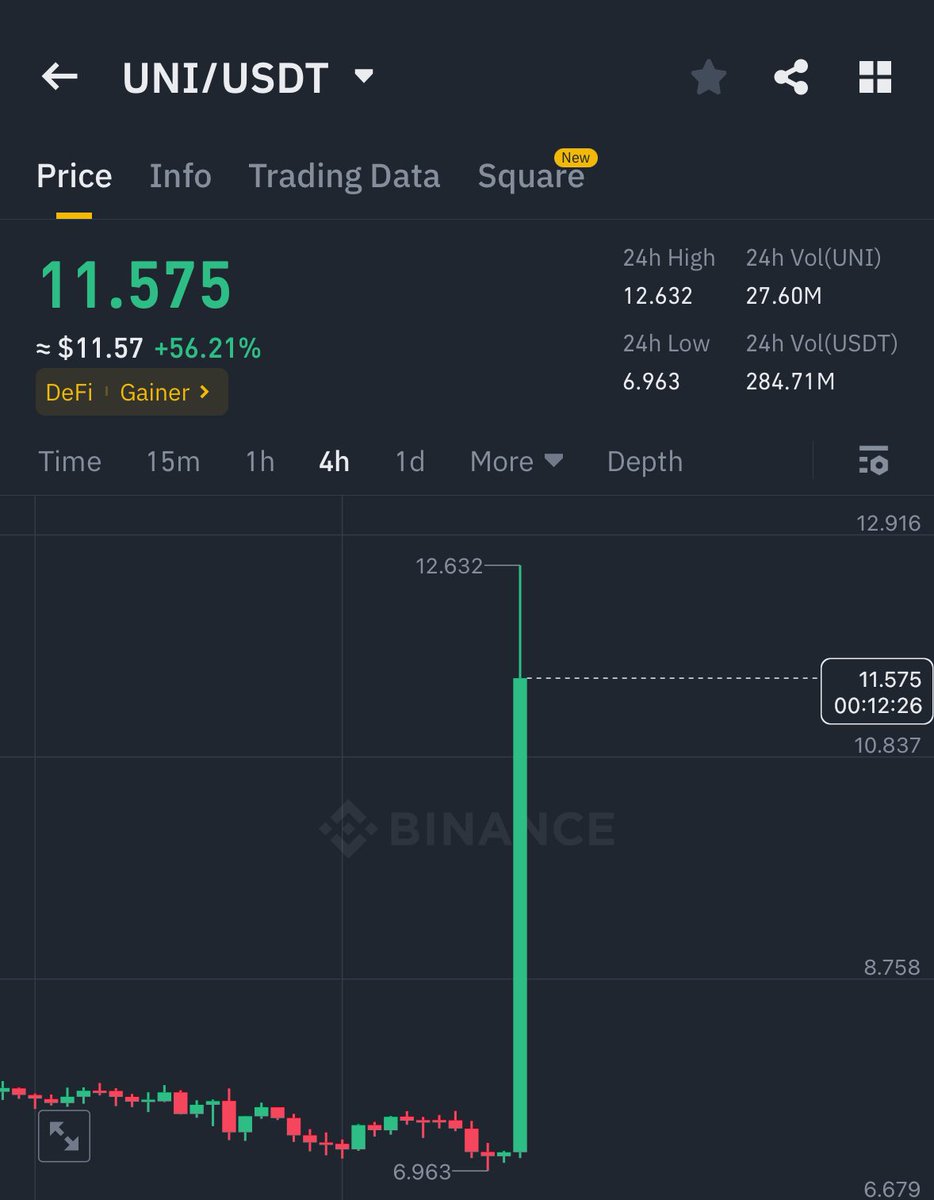 Ash Crypto tweet media