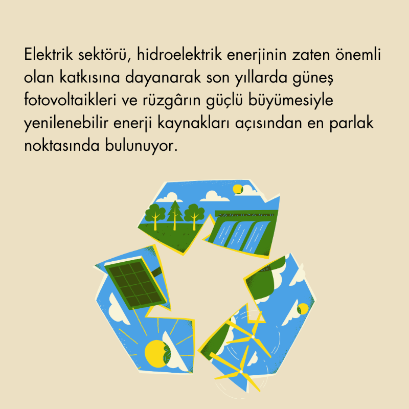 daktilo1984's tweet photo. 🚩 "2028'e yönelik eğilimler, fosil yakıtların ısınma amacıyla kullanılmasıyla mücadele etmek ve dünyayı Paris Anlaşması hedeflerine ulaşma yoluna sokmak konusunda hâlâ büyük ölçüde yetersiz."

Gökçenur Ataman (@AtamanGokce24) yazdı 👇