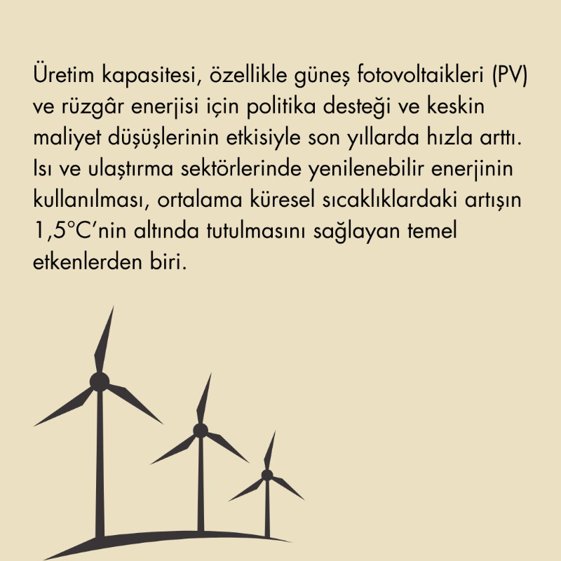 daktilo1984's tweet photo. 🚩 "2028'e yönelik eğilimler, fosil yakıtların ısınma amacıyla kullanılmasıyla mücadele etmek ve dünyayı Paris Anlaşması hedeflerine ulaşma yoluna sokmak konusunda hâlâ büyük ölçüde yetersiz."

Gökçenur Ataman (@AtamanGokce24) yazdı 👇