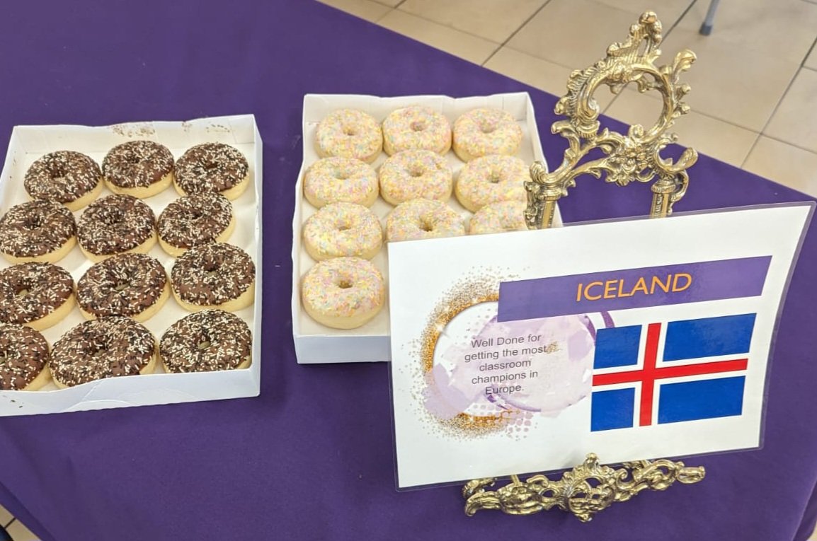Outwood_Valley's tweet image. Our top Classroom Champion VMG teams of the spring half term 1 have all received sweet treats this week. 

Well done Team Nepal, Ethiopia, Brazil, Solomon Islands and Iceland 👏 
#LoveToLearn #ThirstForLearning #ClassroomChampions