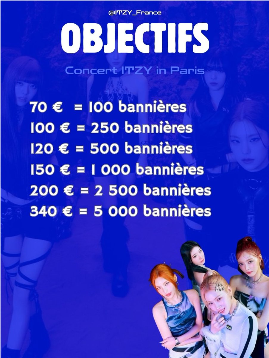 ITZY FRANCE 🪽 #GWBG tweet media