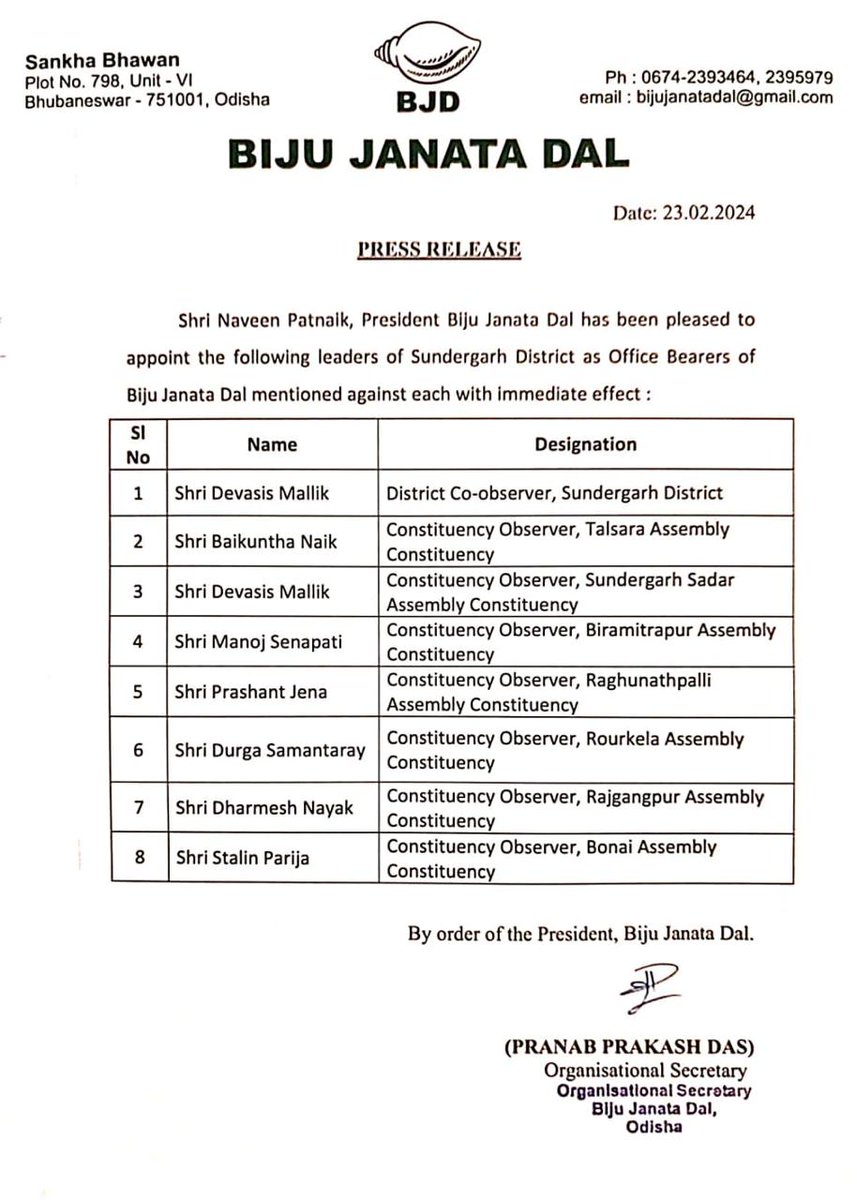 bjd_odisha's tweet photo. Party President and CM @Naveen_Odisha has appointed several leaders of Sundargarh district as office bearers of Biju Janata Dal. These appointments will further strengthen party organisation at the grassroots. #BJDWithOdisha https://t.co/QiWph2lepk