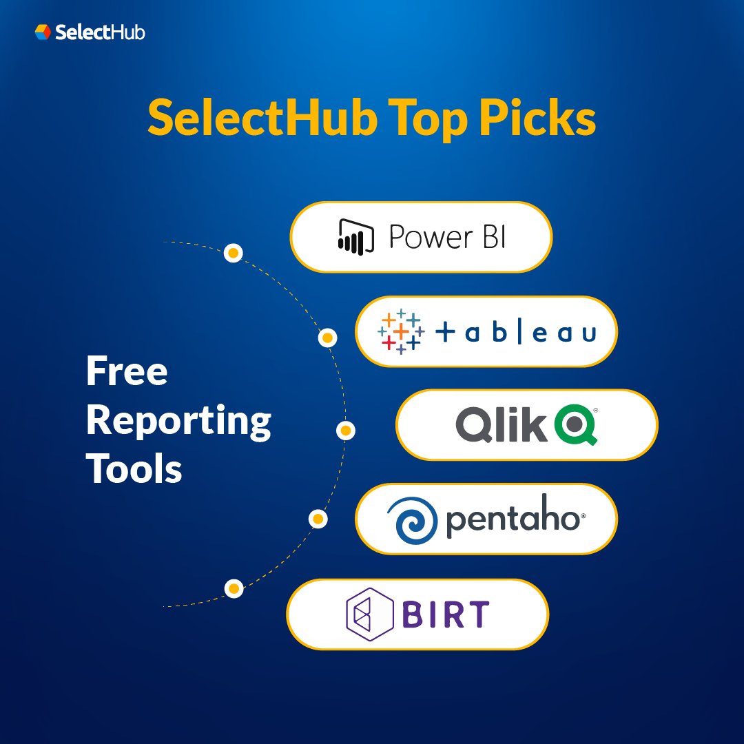 SelectHub's tweet image. Free reporting tools: friend or foe? Weigh the pros, cons and discover top industry leaders: hubs.ly/Q02lVngQ0

P.S. Sharing is caring! Retweet to help others make smart choices.

#freesoftware #reportingtool #datainsights