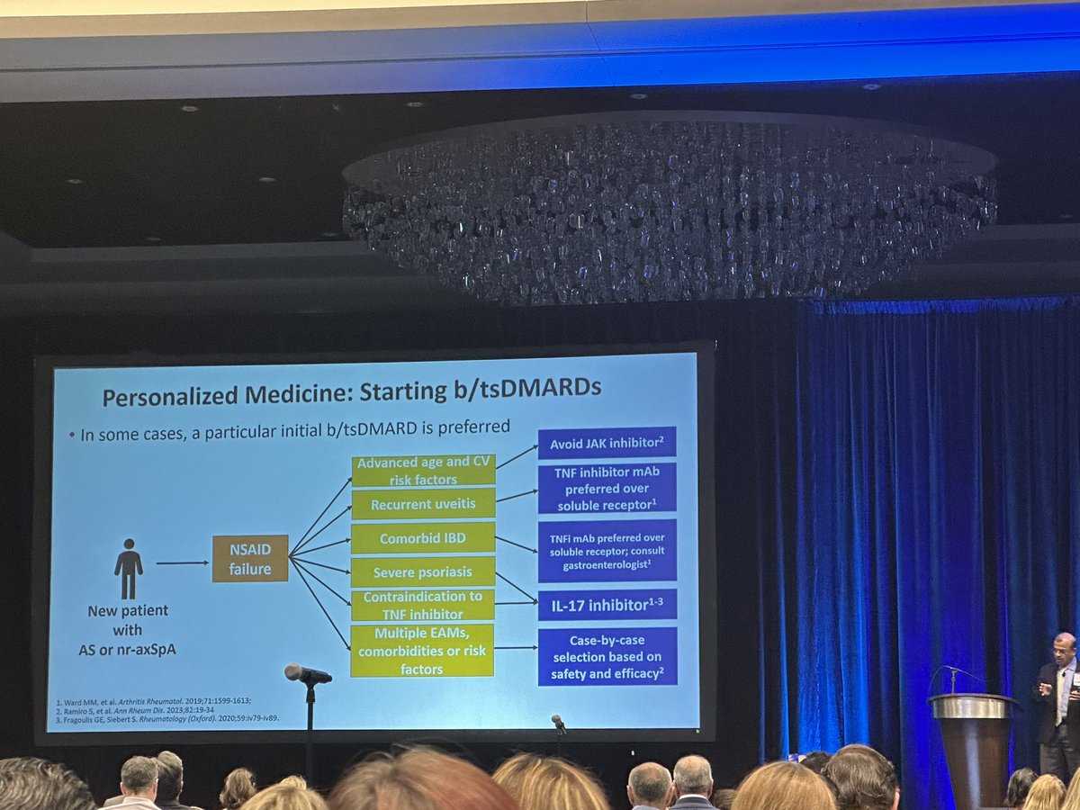Personalized Medicine: Starting DMARDs - Dr. Deodhar