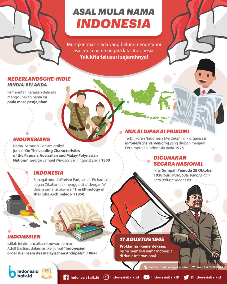 amsidqi's tweet photo. Ini infografis asal mula nama Indonesia oleh @indonesiabaik 
Jadi aneh kalau pertunjukan sirkus di London tahun 1927 pakai istilah "Indonesia". Kalau mau aman, harusnya #FantasticBeast pakai istilah Borneo yang sudah dikenal tahun 1920an. 
#HarryPotter #nagini #Indonesia https://t.co/MP6lZ8lA72