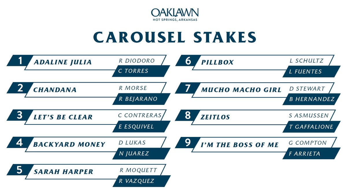OaklawnRacing's tweet photo. Nine Fillies and Mares will contest 6F in the 37th running of the $150,000 Carousel Stakes this Saturday, February 24. #OaklawnRacing #Oaklawn #StakeRace #Carousel https://t.co/mV1mhTmAx4