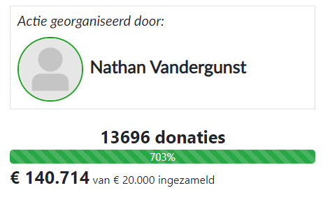 Kriztelijk's tweet photo. Justice voor Sanda Dia https://t.co/mzgnqToBuE