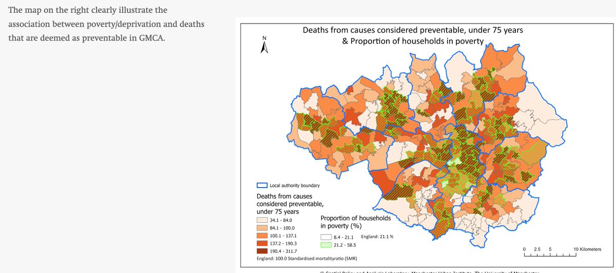 This tool from @UoMUrban shows the direct links between poverty and (preventable!) poor health outcomes. It also indicates the importance of spatial planning to better target policies to address these inequalities #levellingup storymaps.arcgis.com/stories/720d7b…
