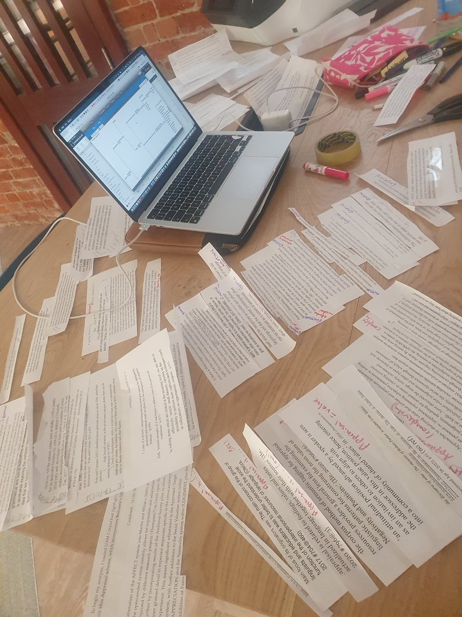 BustingFree's tweet photo. #ThisIsWriting
#PhDLife
@CardiffDA https://t.co/6sodYRgKwO
