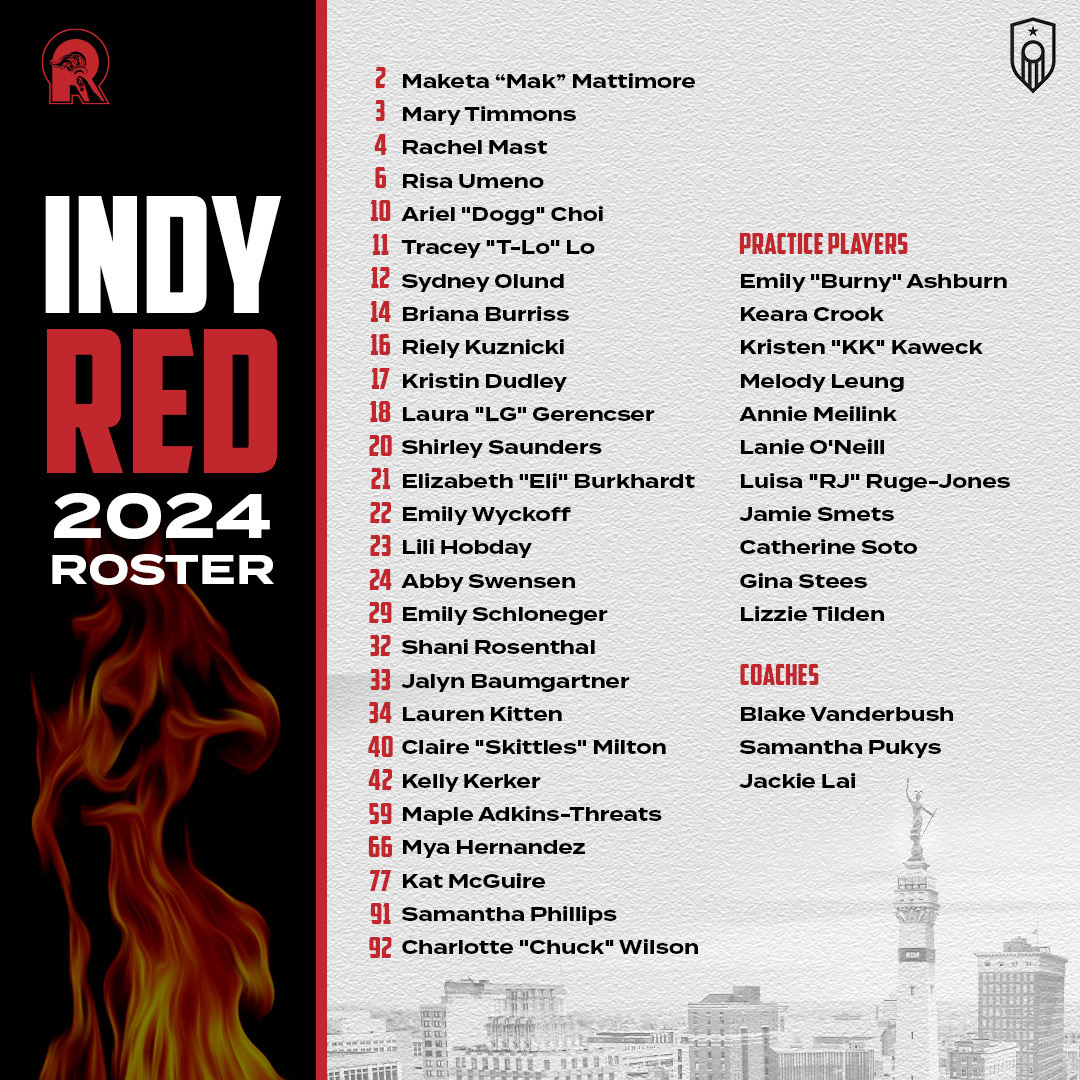 🚨 Red Alert 🚨 

Are…You..Reddy..For..It?! 👀

The moment you’ve all been waiting for…the 2024, Indy Red Full Roster Announcement. 📢 

🔥With fire in their eyes, passion in their hearts, and spirit for the game…Welcome to the the field, the 2024 Indianapolis Red! 🔥
