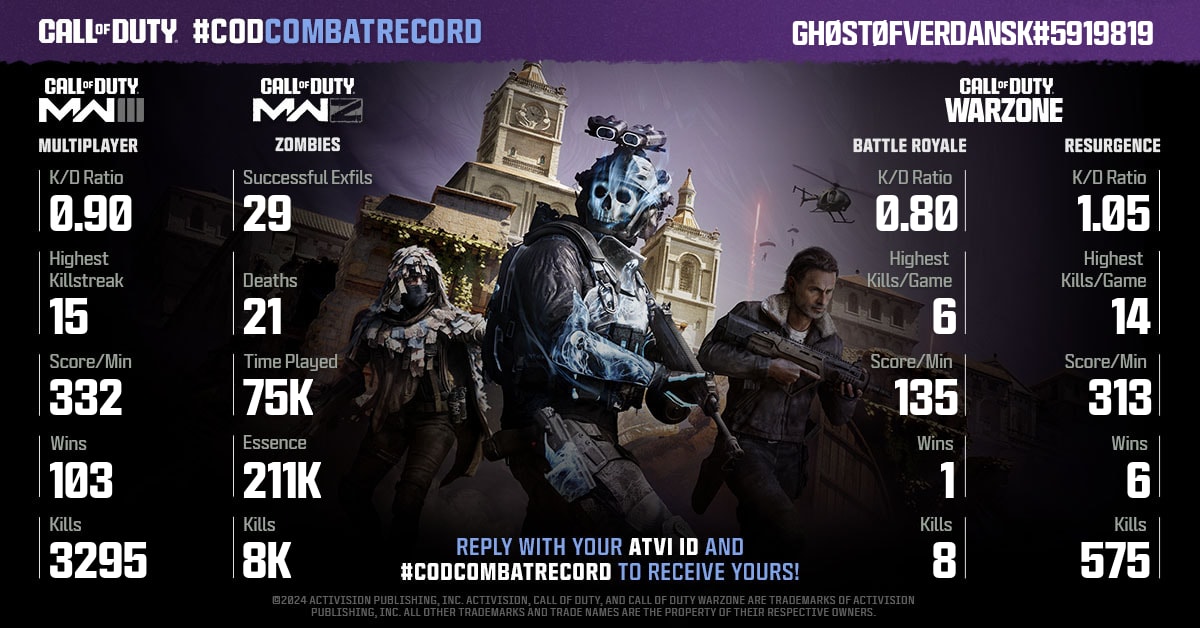 Call of Duty tweet media