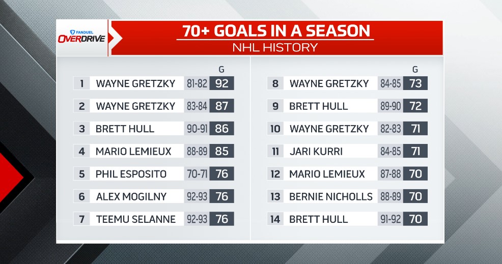 OverDrive tweet media